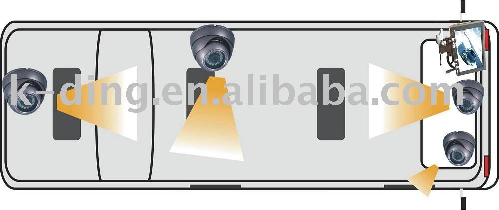 Car Surveillance System