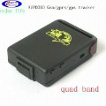 Gps Trackers For Dogs