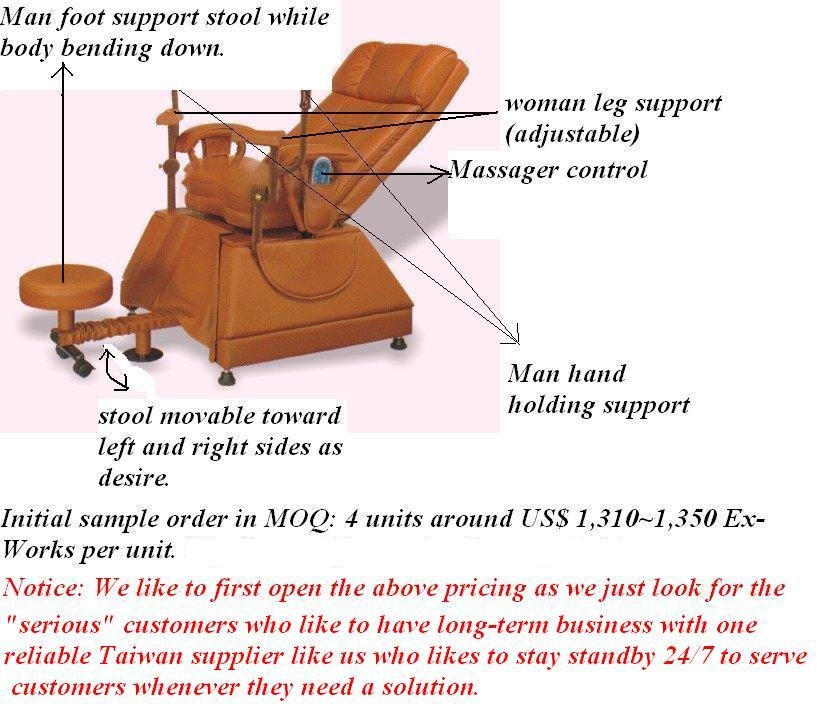 celeb nudes Making Love Sex Massage Chair celeb nudes