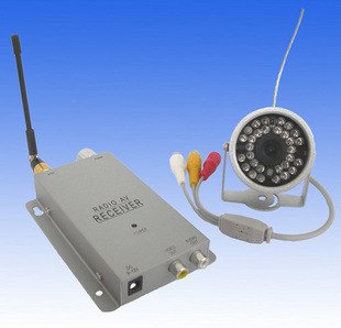 Wireless Surveillance Camera