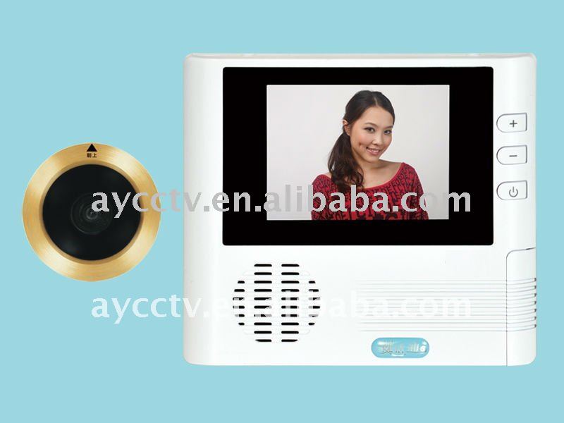 Wireless Peephole Camera