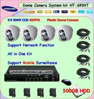 Cheap Camera Surveillance Systems