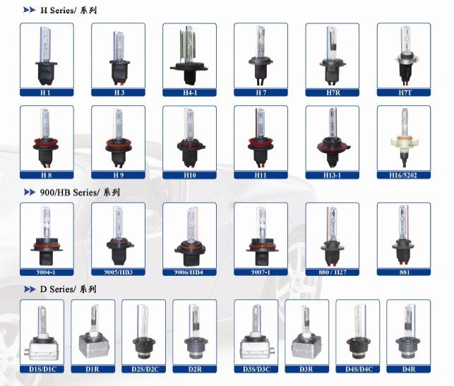 Xenon HID Kit H1 H3 H4 H8 H4 H7 H11 Single Beam HID AUTO CAR Lamp HID ...