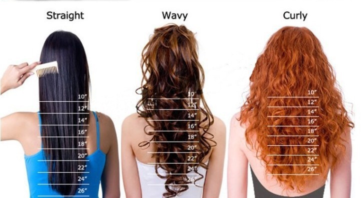 12 Inch Weave Hairstyles 131184  Go Back > Gallery For > 2
