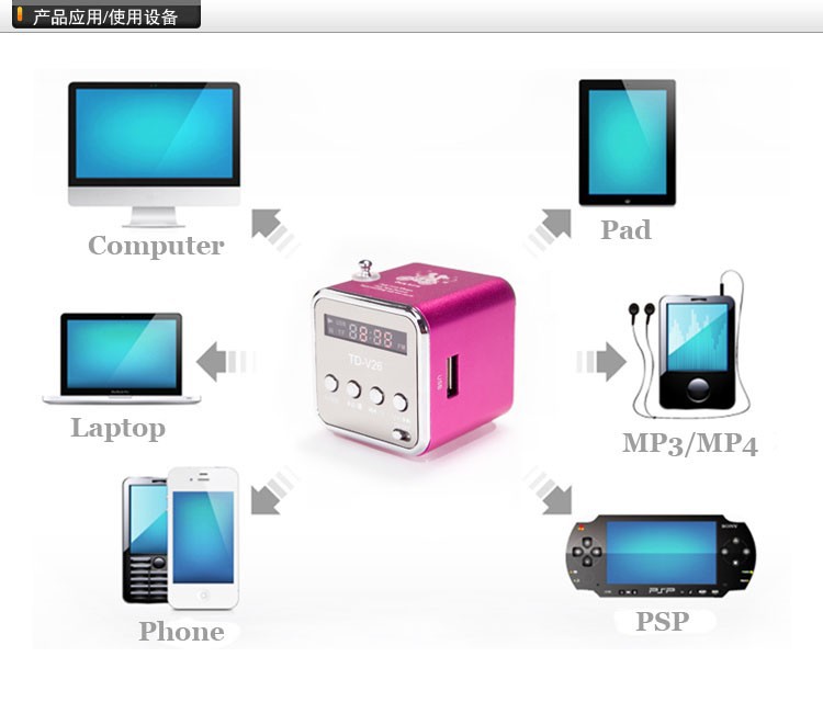 Portable Mini Speaker TF Card USB Disk  Music Player Amplifier FM Radio